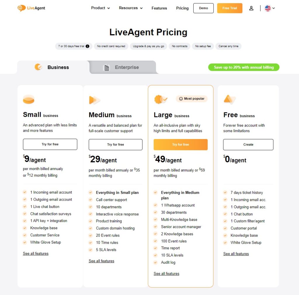 LiveAgent-prisplaner
